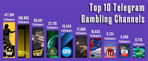 Top Gambling Telegram Channels: Latest Stats [August 2024].